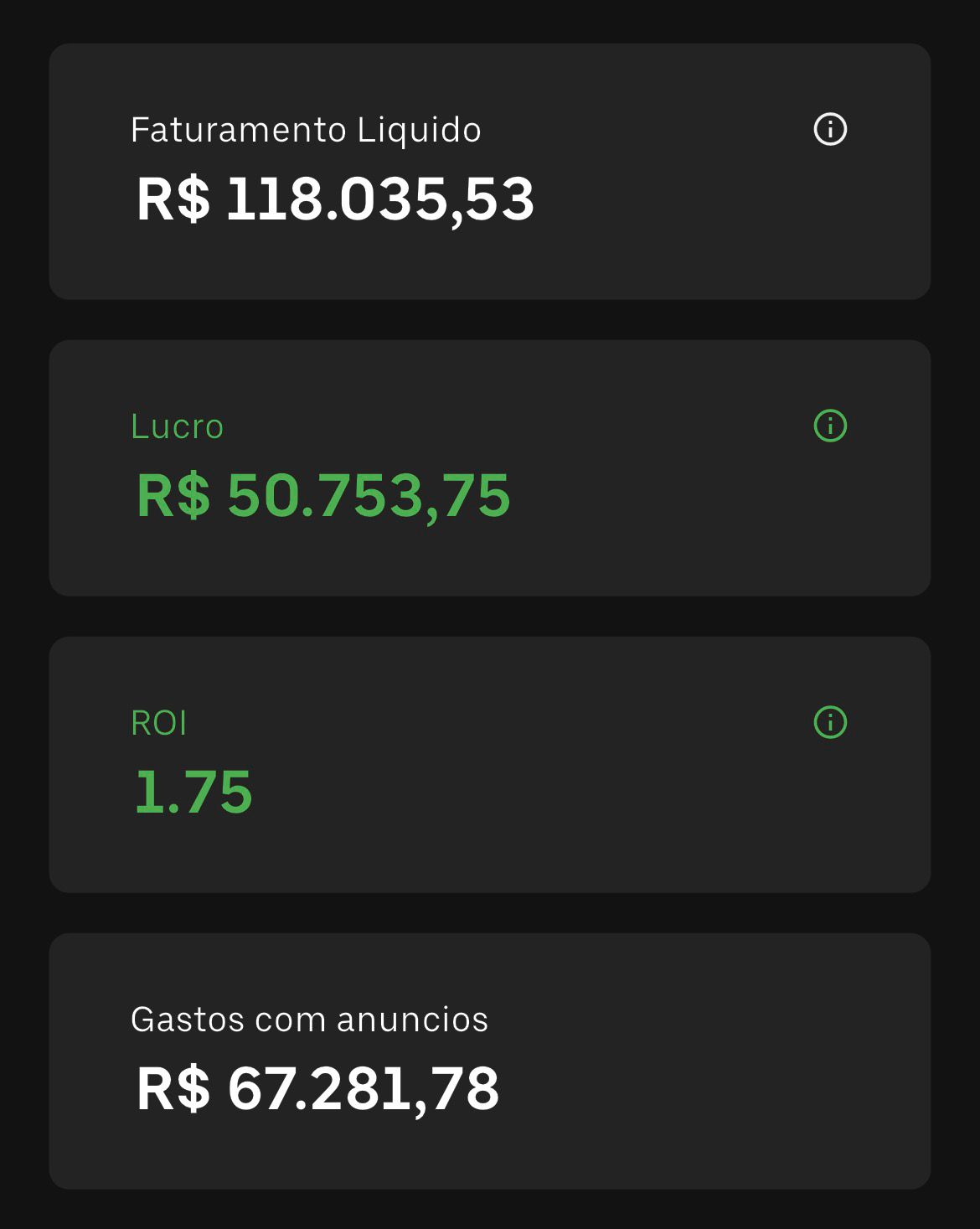 R$ 118.035,53 de faturamento