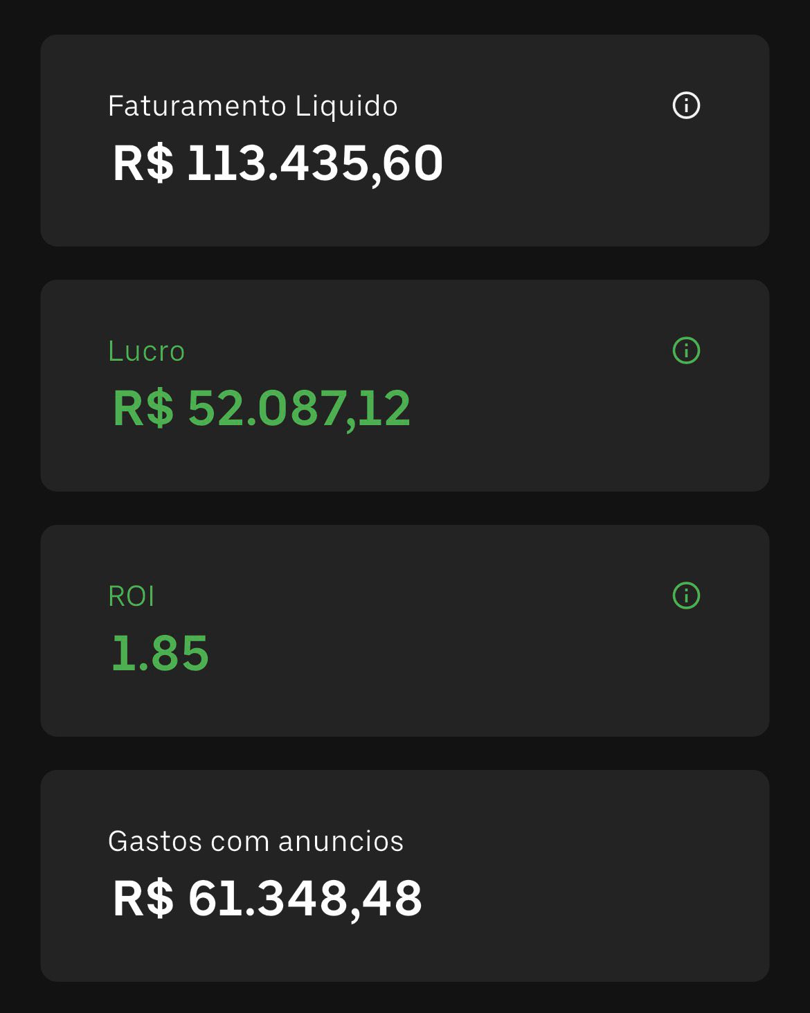 R$ 113.435,60 de faturamento