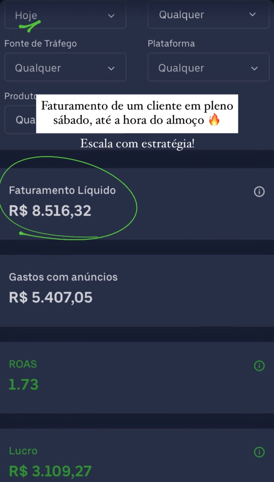 R$ 8.516,32 em um único dia